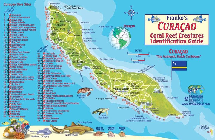Curacao Fish Card