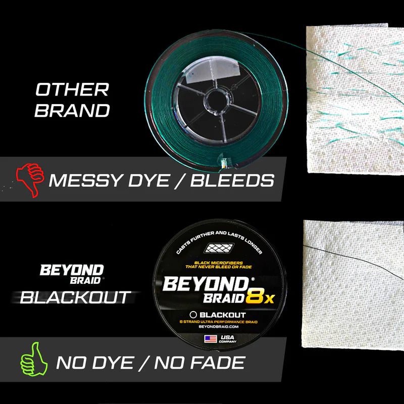 BEYOND BRAID BLACKOUT 8X NO FADE BRAID - ULTRA PERFORMANCE 8 STRAND 300 Yards 8-60lb Test