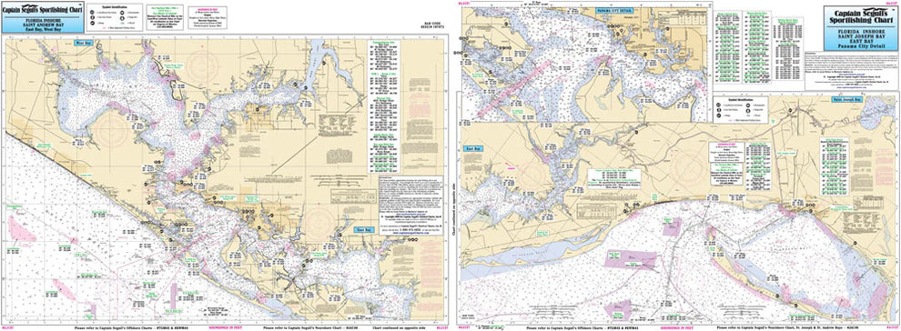 Florida Panhandle Sportfishing Nautical Chart Package- HUGE SAVINGS