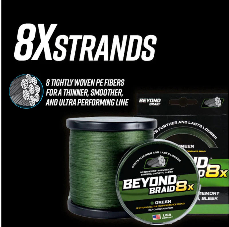 BEYOND BRAID BLACKOUT 8X NO FADE BRAID - ULTRA PERFORMANCE 8 STRAND 300 Yards 8-60lb Test